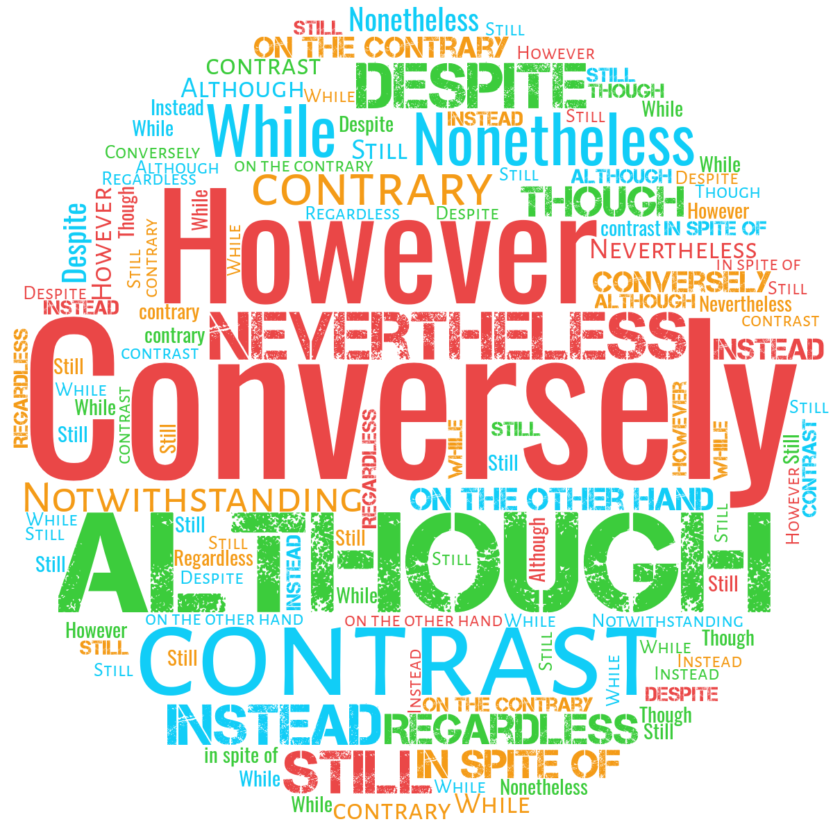 These are the magic words you must use in your writing. – CONTEXT EDUCATION